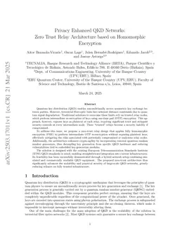 Privacy Enhanced QKD Networks: Zero Trust Relay Architecture based on Homomorphic Encryption
