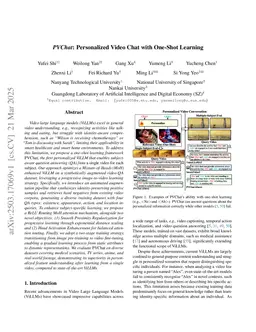 PVChat: Personalized Video Chat with One-Shot Learning