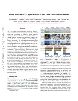 Seeing What Matters: Empowering CLIP with Patch Generation-to-Selection