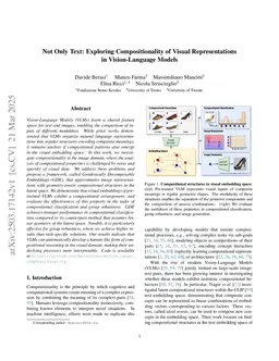 Not Only Text: Exploring Compositionality of Visual Representations in Vision-Language Models