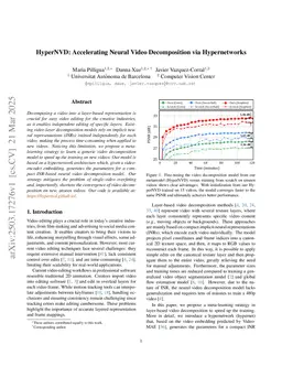 HyperNVD: Accelerating Neural Video Decomposition via Hypernetworks