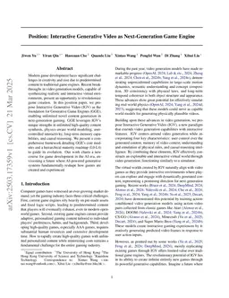 Position: Interactive Generative Video as Next-Generation Game Engine