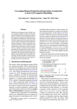 Leveraging Human Production-Interpretation Asymmetries to Test LLM Cognitive Plausibility
