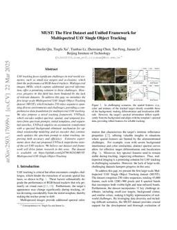 MUST: The First Dataset and Unified Framework for Multispectral UAV Single Object Tracking