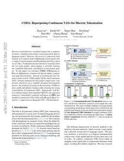 CODA: Repurposing Continuous VAEs for Discrete Tokenization