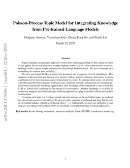 Poisson-Process Topic Model for Integrating Knowledge from Pre-trained Language Models