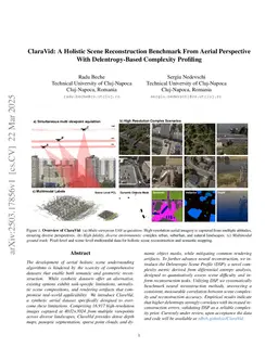 ClaraVid: A Holistic Scene Reconstruction Benchmark From Aerial Perspective With Delentropy-Based Complexity Profiling