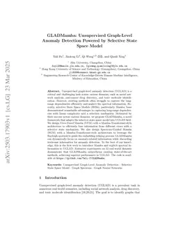 GLADMamba: Unsupervised Graph-Level Anomaly Detection Powered by Selective State Space Model