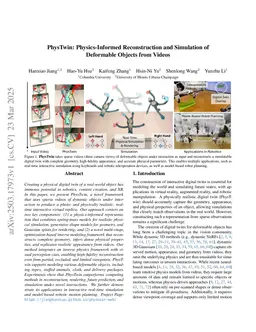 PhysTwin: Physics-Informed Reconstruction and Simulation of Deformable Objects from Videos