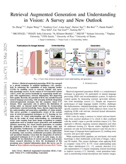 Retrieval Augmented Generation and Understanding in Vision: A Survey and New Outlook