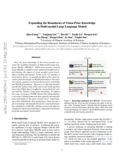 Expanding the Boundaries of Vision Prior Knowledge in Multi-modal Large Language Models