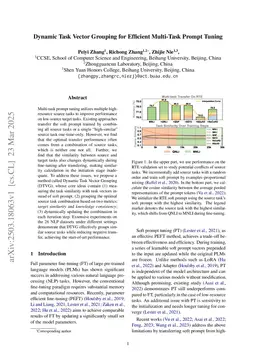 Dynamic Task Vector Grouping for Efficient Multi-Task Prompt Tuning