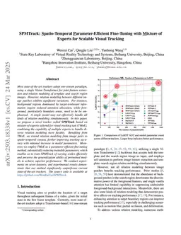 SPMTrack: Spatio-Temporal Parameter-Efficient Fine-Tuning with Mixture of Experts for Scalable Visual Tracking
