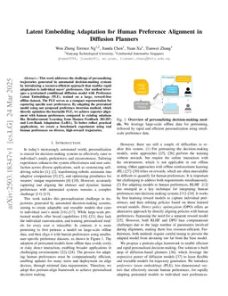 Latent Embedding Adaptation for Human Preference Alignment in Diffusion Planners
