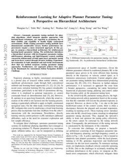 Reinforcement Learning for Adaptive Planner Parameter Tuning: A Perspective on Hierarchical Architecture