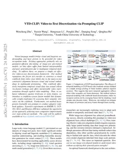 VTD-CLIP: Video-to-Text Discretization via Prompting CLIP