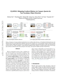 CQ-DINO: Mitigating Gradient Dilution via Category Queries for Vast Vocabulary Object Detection