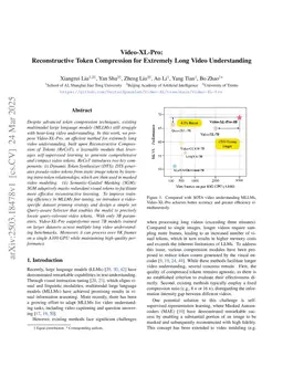 Video-XL-Pro: Reconstructive Token Compression for Extremely Long Video Understanding