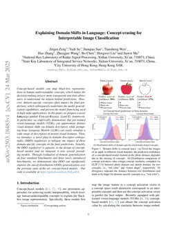 Explaining Domain Shifts in Language: Concept erasing for Interpretable Image Classification