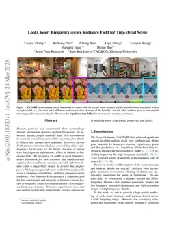 LookCloser: Frequency-aware Radiance Field for Tiny-Detail Scene