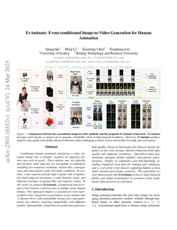 EvAnimate: Event-conditioned Image-to-Video Generation for Human Animation