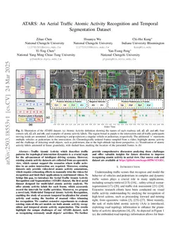 ATARS: An Aerial Traffic Atomic Activity Recognition and Temporal Segmentation Dataset