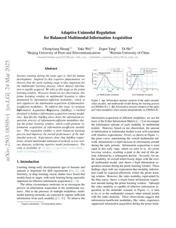 Adaptive Unimodal Regulation for Balanced Multimodal Information Acquisition