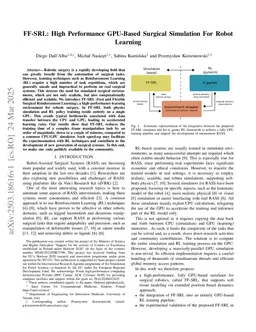 FF-SRL: High Performance GPU-Based Surgical Simulation For Robot Learning