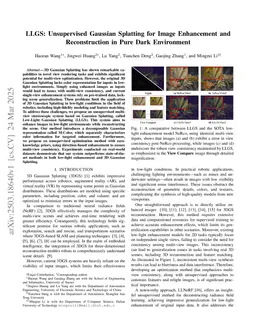 LLGS: Unsupervised Gaussian Splatting for Image Enhancement and Reconstruction in Pure Dark Environment