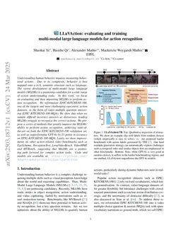 LLaVAction: evaluating and training multi-modal large language models for action understanding