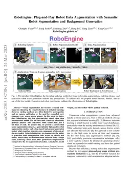 RoboEngine: Plug-and-Play Robot Data Augmentation with Semantic Robot Segmentation and Background Generation