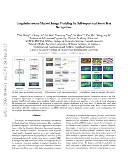 Linguistics-aware Masked Image Modeling for Self-supervised Scene Text Recognition