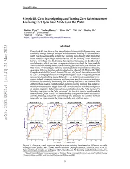 SimpleRL-Zoo: Investigating and Taming Zero Reinforcement Learning for Open Base Models in the Wild