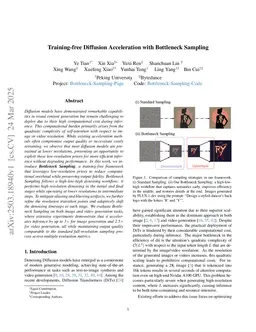 Training-free Diffusion Acceleration with Bottleneck Sampling
