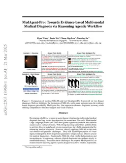 MedAgent-Pro: Towards Evidence-based Multi-modal Medical Diagnosis via Reasoning Agentic Workflow