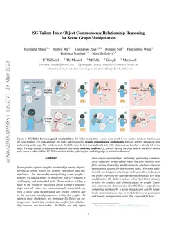 SG-Tailor: Inter-Object Commonsense Relationship Reasoning for Scene Graph Manipulation