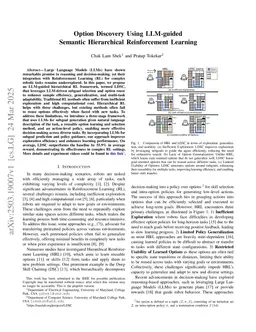 Option Discovery Using LLM-guided Semantic Hierarchical Reinforcement Learning