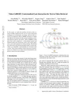 Video-ColBERT: Contextualized Late Interaction for Text-to-Video Retrieval