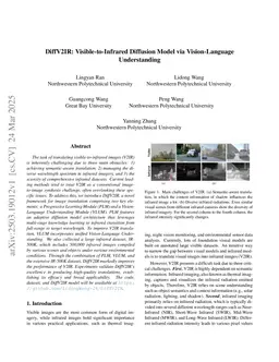 DiffV2IR: Visible-to-Infrared Diffusion Model via Vision-Language Understanding