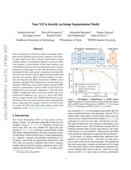 Your ViT is Secretly an Image Segmentation Model