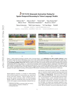 ST-VLM: Kinematic Instruction Tuning for Spatio-Temporal Reasoning in Vision-Language Models