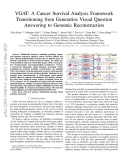VGAT: A Cancer Survival Analysis Framework Transitioning from Generative Visual Question Answering to Genomic Reconstruction