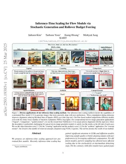 Inference-Time Scaling for Flow Models via Stochastic Generation and Rollover Budget Forcing