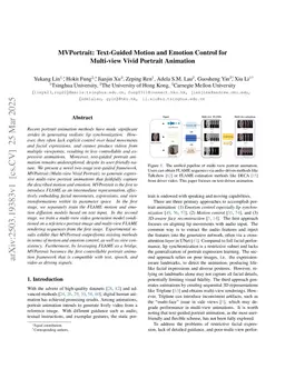 MVPortrait: Text-Guided Motion and Emotion Control for Multi-view Vivid Portrait Animation