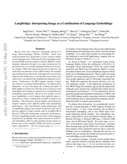 LangBridge: Interpreting Image as a Combination of Language Embeddings