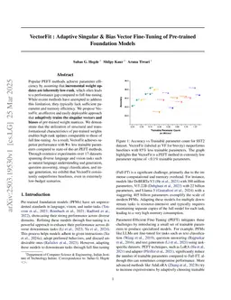 VectorFit : Adaptive Singular & Bias Vector Fine-Tuning of Pre-trained Foundation Models