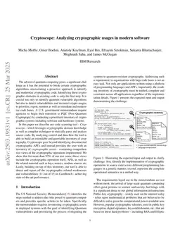 Cryptoscope: Analyzing cryptographic usages in modern software