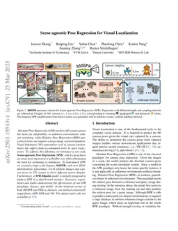 Scene-agnostic Pose Regression for Visual Localization