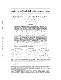 Scaling Laws of Synthetic Data for Language Models
