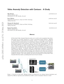 Video Anomaly Detection with Contours - A Study